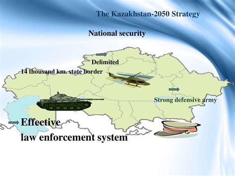 KSCUT System Kazakhstan|kazakhstan national security strategy.